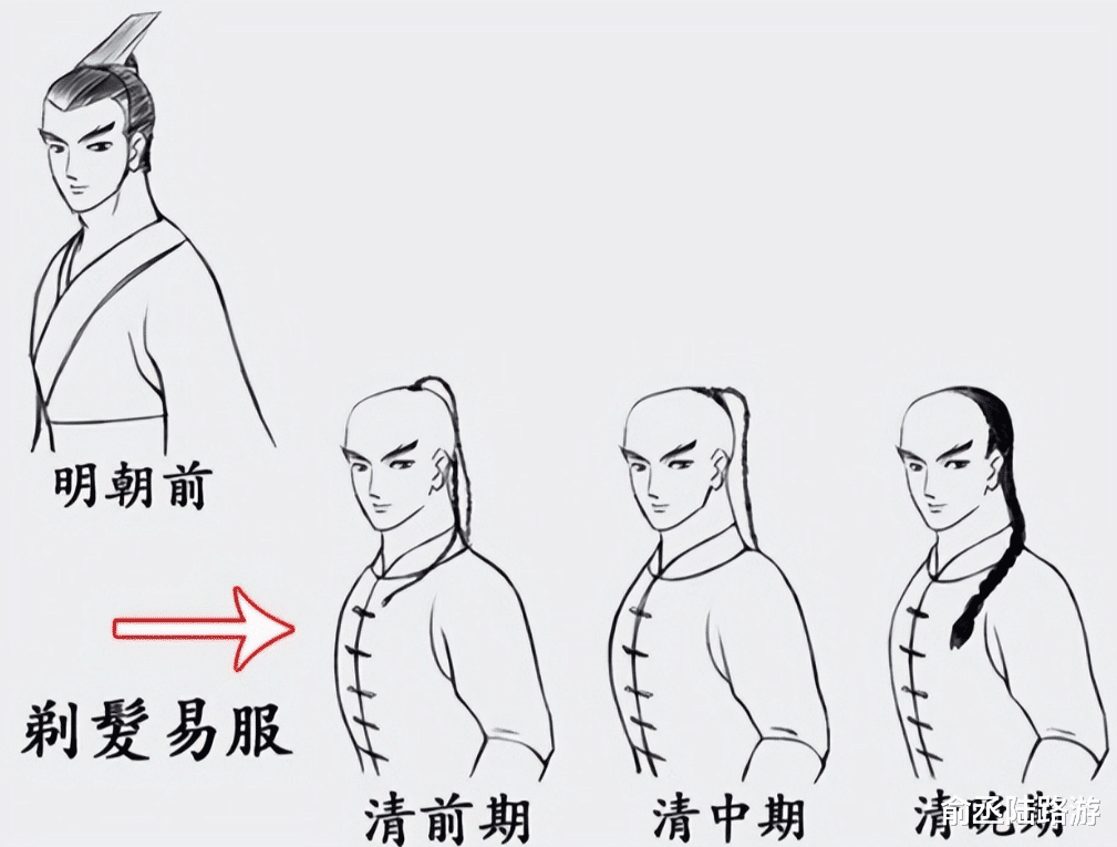 蛋白质|清朝人发型真的是阴阳头?别被电视骗了,他们的真实发型是这样的