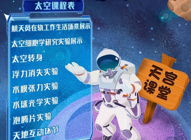 无语!外国网友怀疑中国没发射空间站,只因为天宫课堂上一杯水