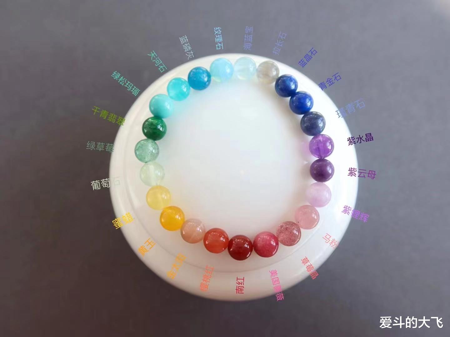 文玩|文玩手串之：女士夏季多宝手串，精品欣赏