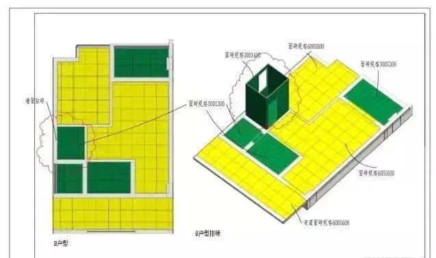 装饰排砖BIM技术应用实例