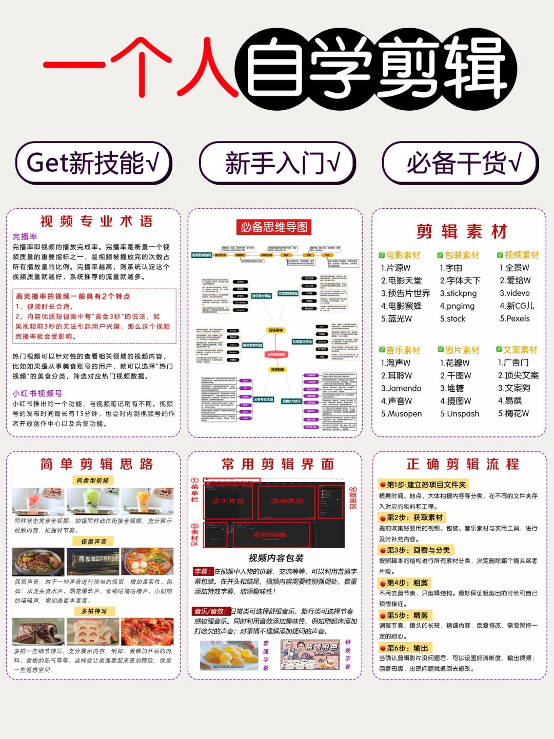 视频剪辑|如何利用\下班后\一个人自学剪辑！