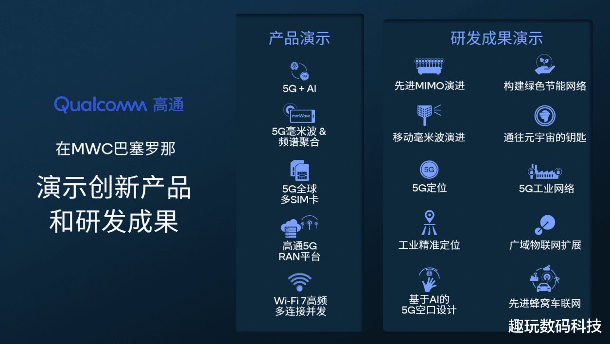 5G|高通发力MWC 2022,深度解析骁龙 X70