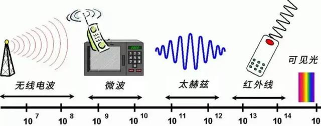 为什么月球正面和月球背面,差异很大?有何科学解释?