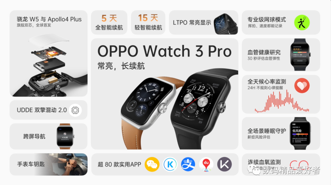 小米科技|首销到手价1499元起！OPPO Watch 3系列都有啥特色？