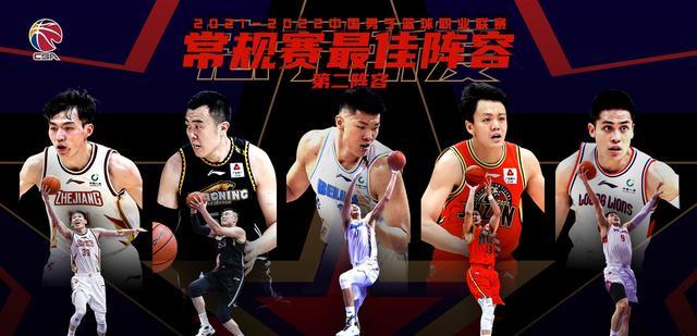 任骏飞|杜锋又笑了，任骏飞18场替补力压赵岩昊和姜伟泽获得最佳第六人