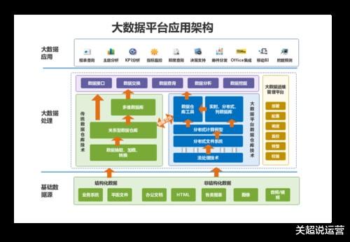 李书福|大数据时代来了吗？它将是一个怎样的时代，你怎么看（二十九）