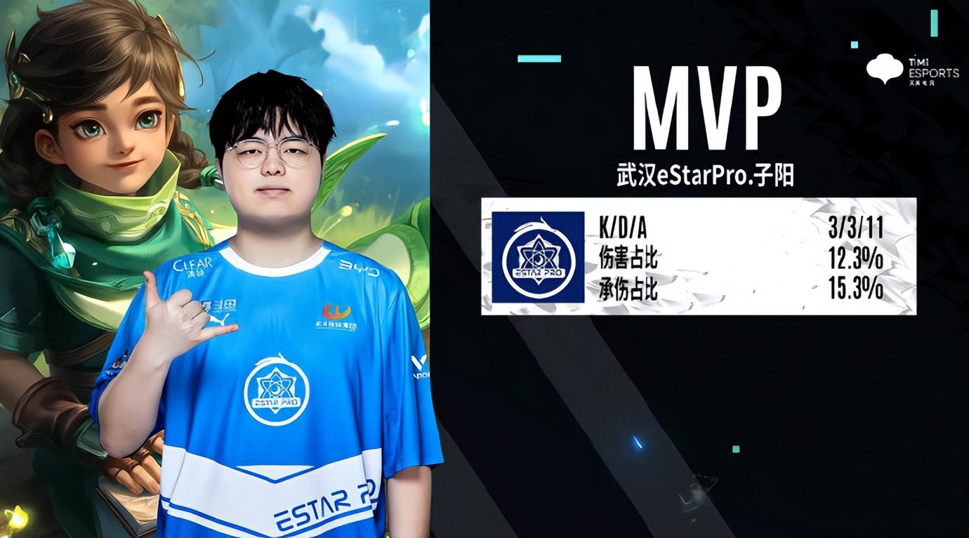 FMVP|狼星大战，子阳清融双星闪耀，四大FMVP互秀，关键场次还得看巨星