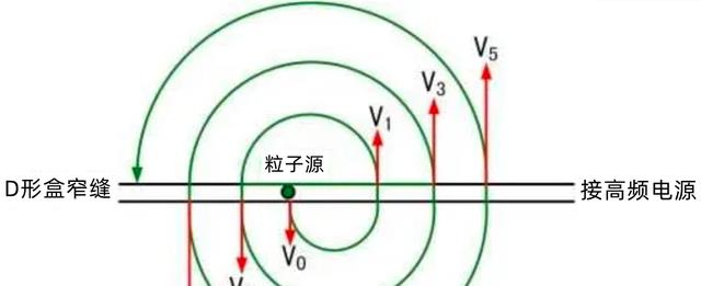 元素周期表中,43号元素究竟是什么?为什么地球上几乎找不到它?