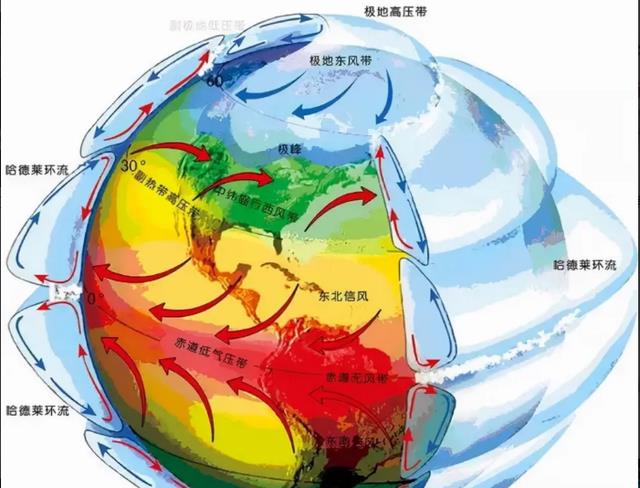 今年冬天是冷还是暖?拉尼娜76%概率贯穿冬季,警惕严寒