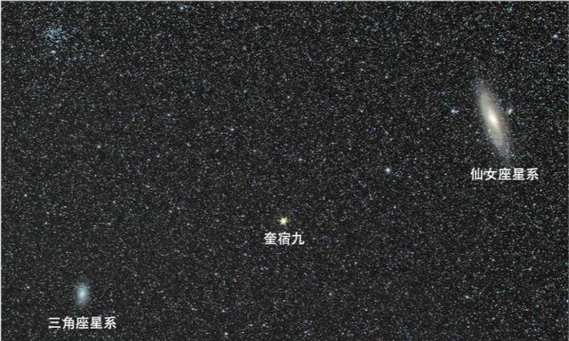 人的眼睛最远能够看到多远的星体?