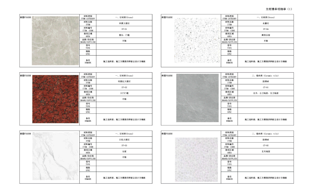 装修找人报价，可以约几家公司同时来量房吗？