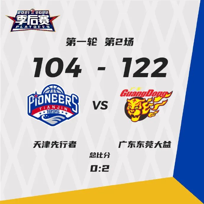 广东男篮|结束了！狂胜41分！第1支晋级球队！广东宏远下一个对手确定