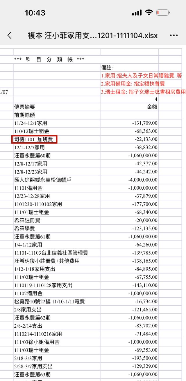 汪小菲|汪小菲有多恨小S？举报她服违禁药，笑她花钱买房却给老公约妹用