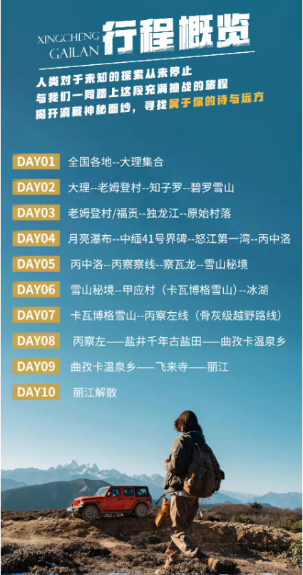 山海关|最孤独的进藏线,美到318都黯然失色,趁没火以前赶紧出发!