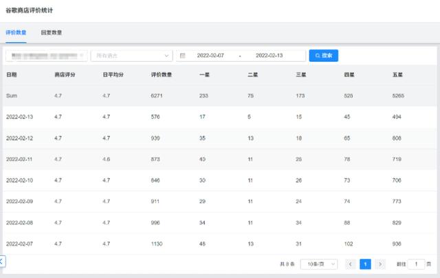 美的|腾讯、米哈游、沐瞳……这件特别的利器，过半出海厂商都在用