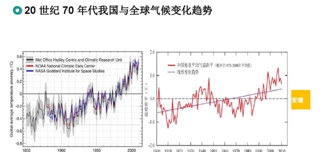 13900名科学家联名警告：地球18个器官已衰竭，人类应该深思了