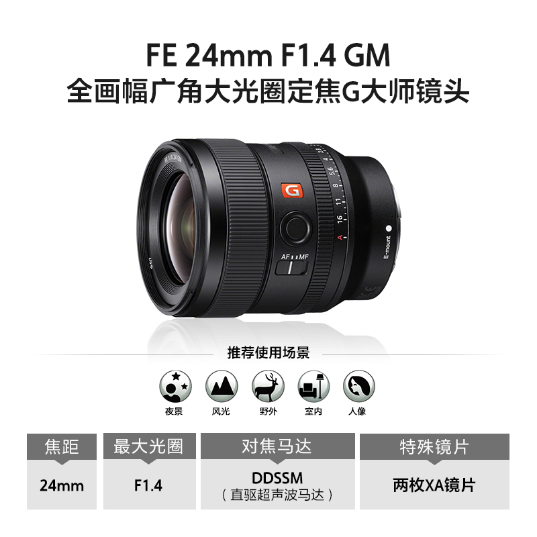 索尼|你会选哪一个,索尼24mm f1.4 GM和适马 24mm f1.4 ART