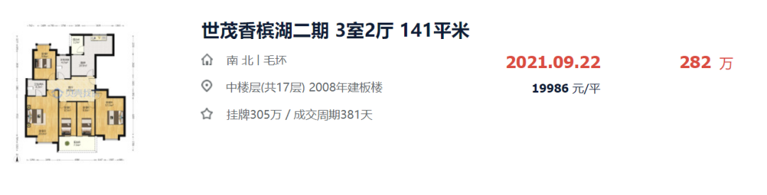 保利|猛料！常州二手房成交量迅速回升，小户型受欢迎，千万级豪宅也同样获得青睐