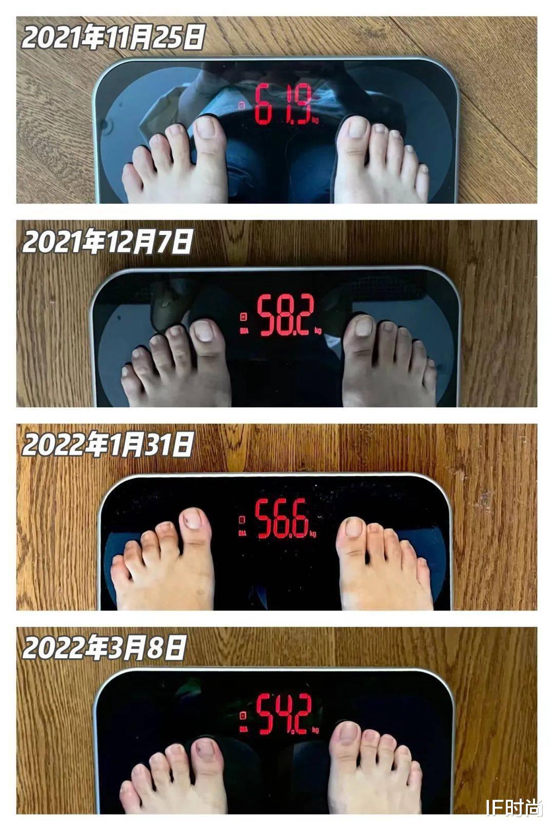 运动 啊啊啊｜颤抖吧！瘦不下来的 30+ 姑娘们