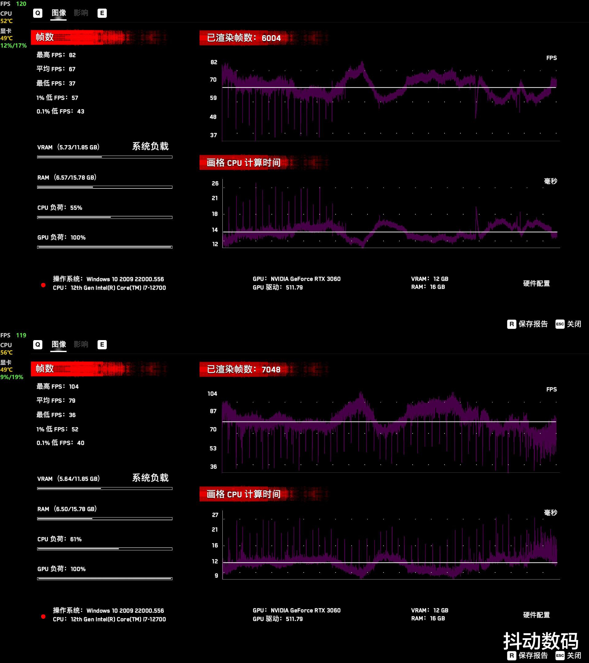 显示器|Intel 12代处理器加持下机械师F117-V未来战舰Ⅱ代值得买吗？