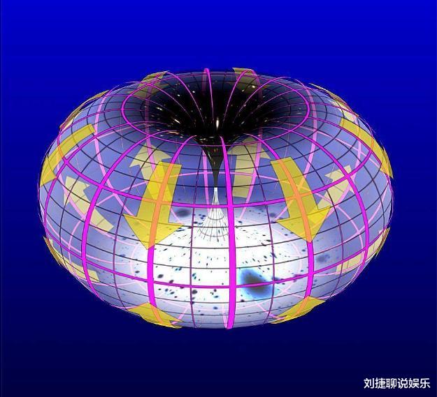 宇宙的最终结局是什么?科学家认为宇宙可能已经重生无数次