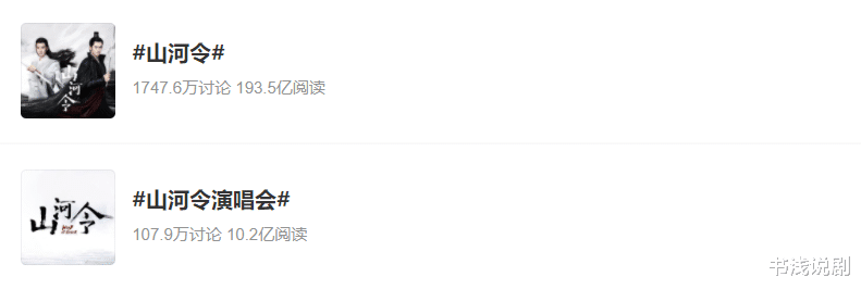 长相思|《山河令》热度破193亿,导演新作将开,欢脱版《长相思》?