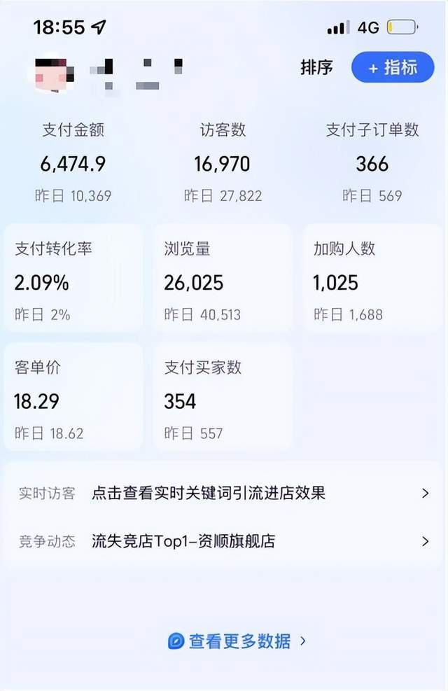营收|90后宝妈创业故事，她是如何在短短一个月之内，实现从零破万的