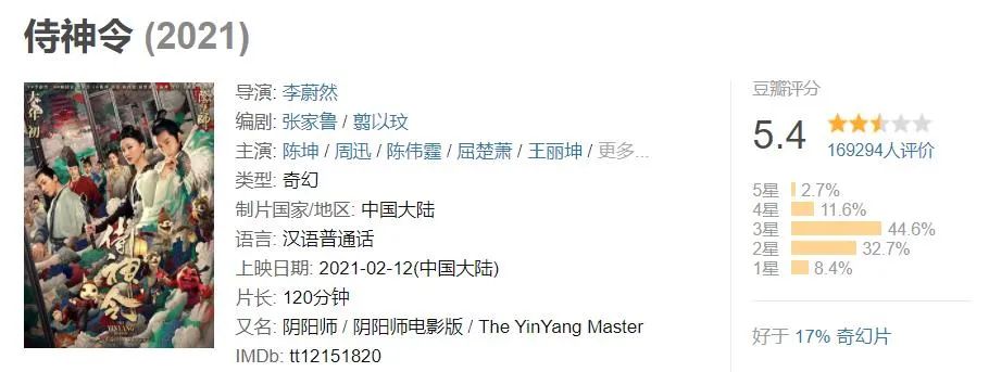 周锐|这个顶流的跌落,是我今年最大的叹息