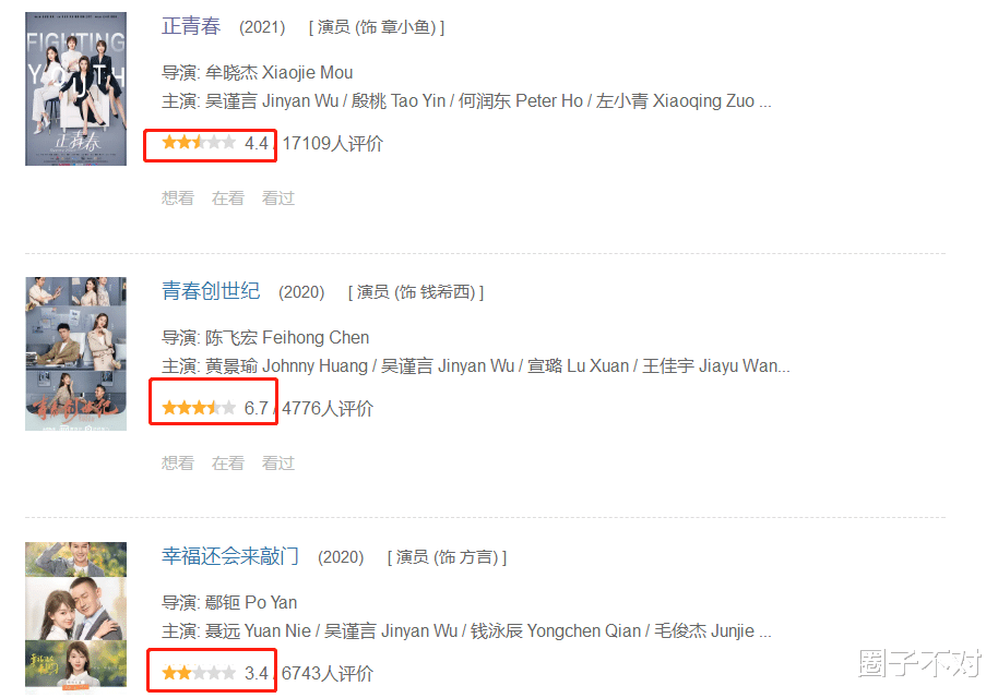 张小斐|这5位女星皆因一部戏爆红,缘何落得“昙花一现”?张小斐可惜了