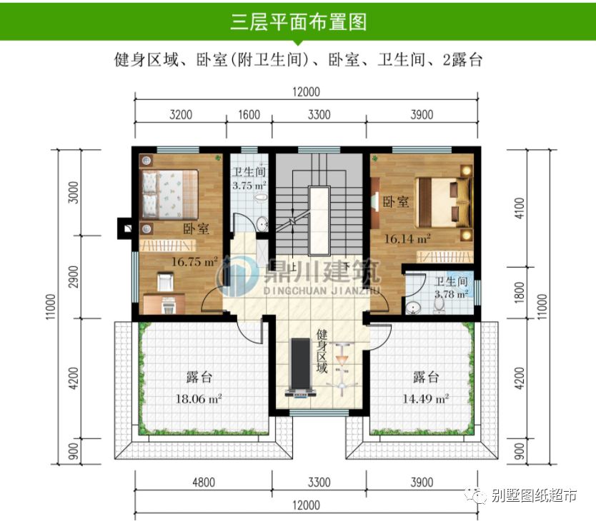 农村三层自建小洋楼，2022年开春建房就选这7套户型，户型风水好