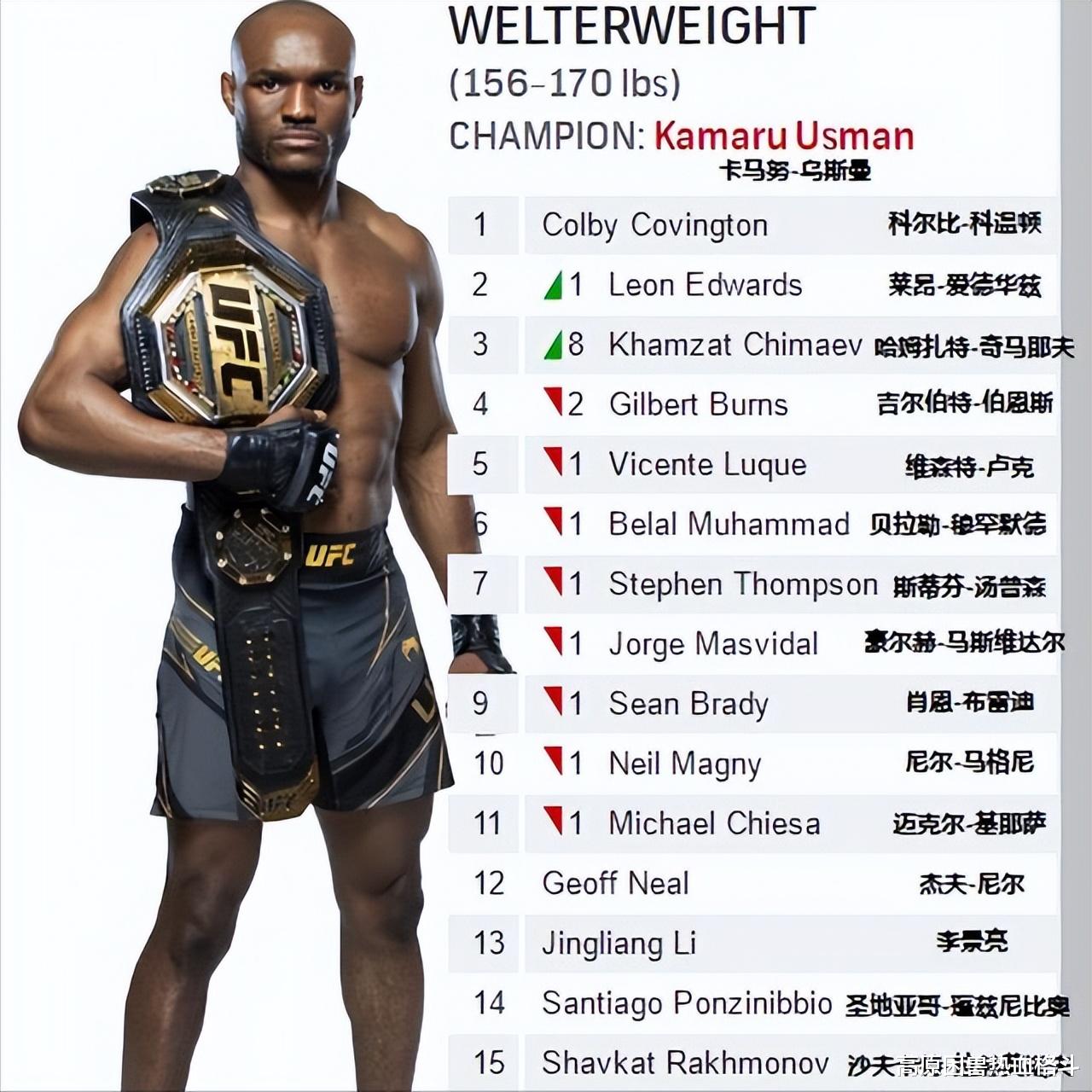 李景亮|难！李景亮有多难？看看UFC次中量级前五的实力，到底有多夸张？