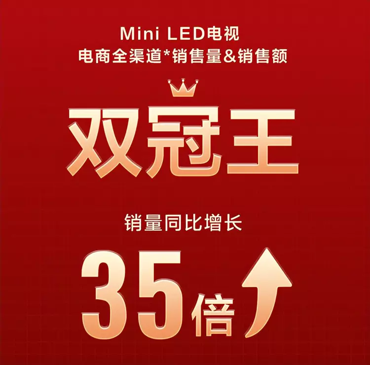 持续领跑Mini LED显示器技术，一文看懂TCL的技术实力到底有多强
