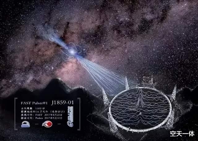 韦伯传回首批正式彩照,我国天眼能做到吗?区别如同相机和收音机