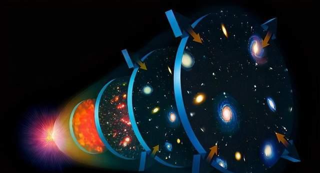 最远的星系：代号HD1，目前距离地球337亿光年，且还在远离中