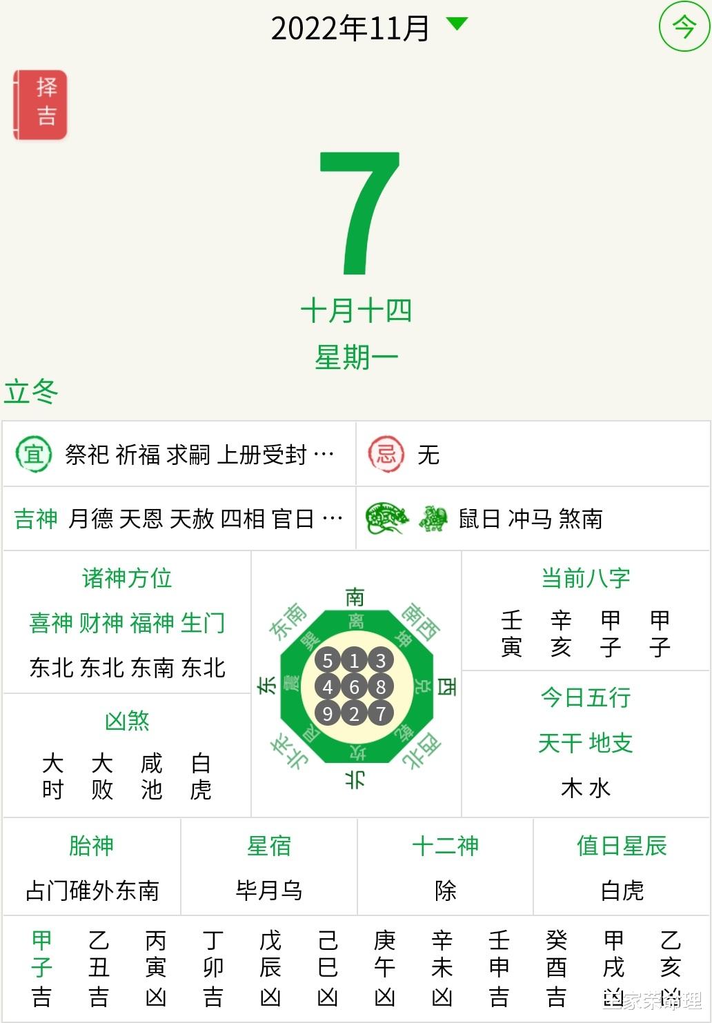 生肖老黄历每天看运程宜忌择日生肖运势2022年11月7日