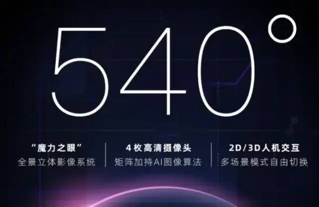 芯片|奇瑞QQ无界Pro 装载高通6155车载芯片 最大功率70kW