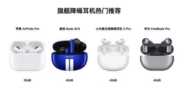 耳机|realme降噪耳机获莱茵认证!论降噪,苹果降噪耳机自愧不如?