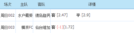 横滨fc|今日足球：水户蜀葵 VS 德岛漩涡  横滨FC VS 仙台七夕（内附比分）