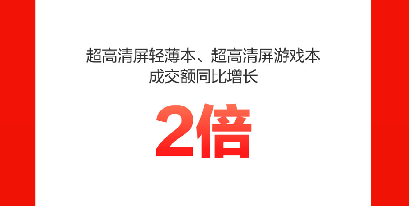 京东|618大促收官:报喜不报忧的数字下,是消费降级的事实