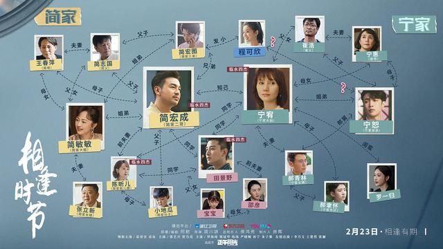 央视|央视点名4部定档剧：雷佳音、白百何热度不相上下，《骨语2》意外