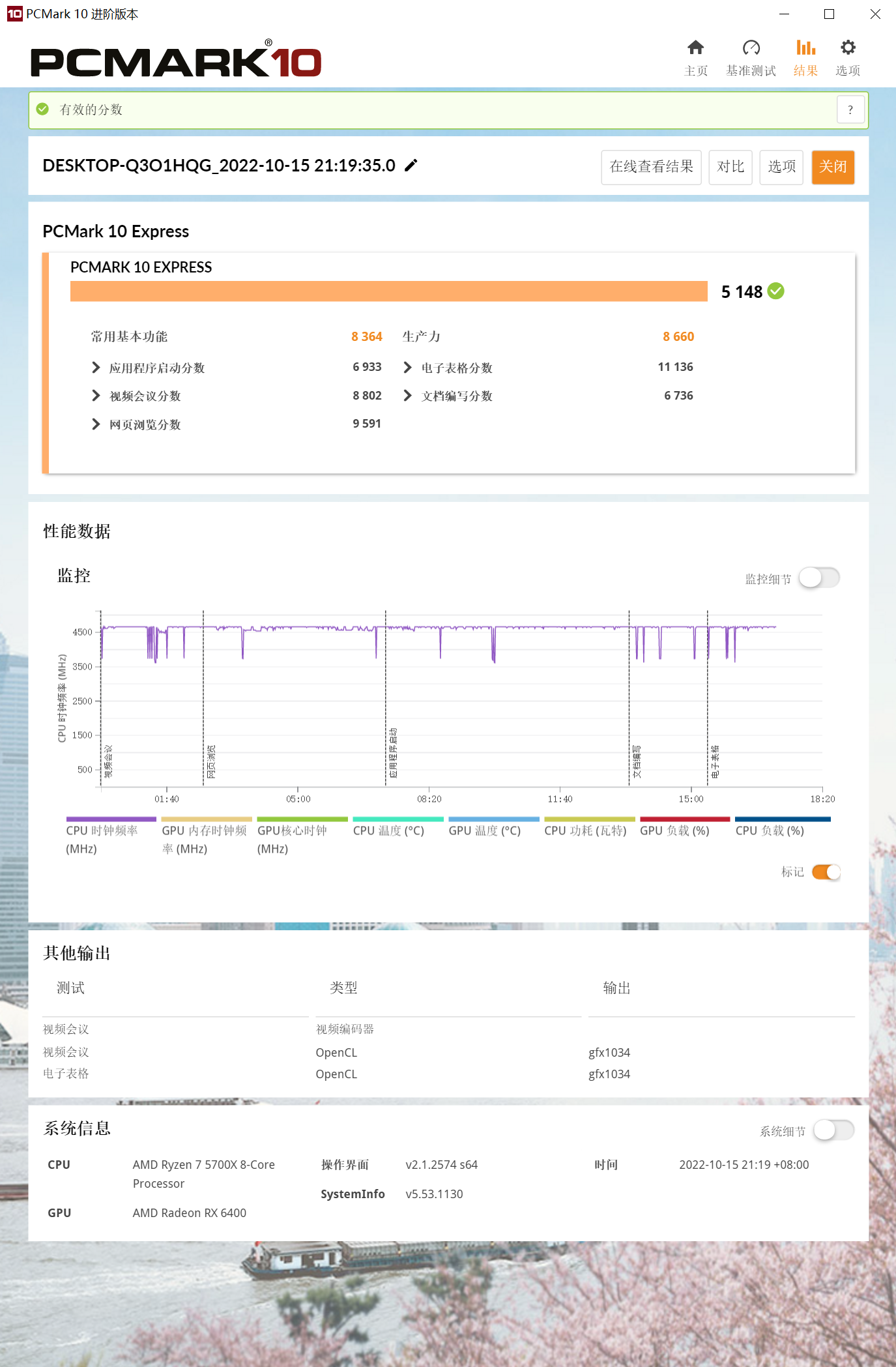 酷睿处理器|12代酷睿，ZEN4全面拥抱DDR5，试看DDR4内存狂力一搏