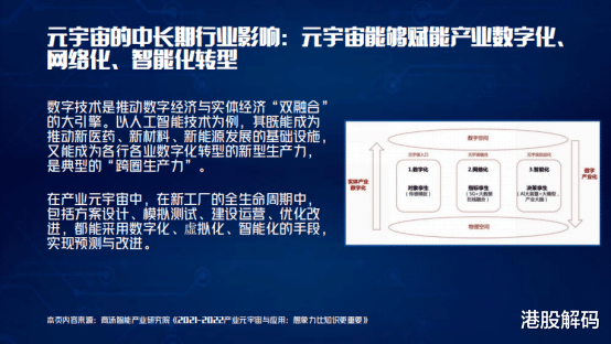 微软|智库直播回放 | 孟祥龙:从“互联网+”到“元宇宙+”