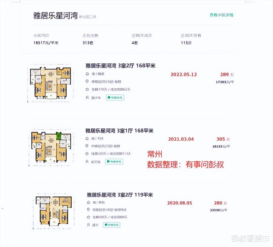 购房置业|常州房价下跌不会那么快就结束的，在常州买房还是要谨慎一些