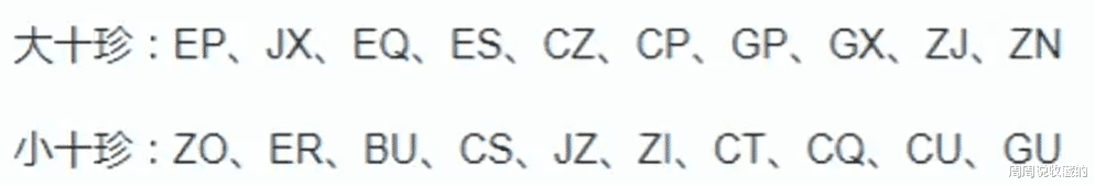 博物馆|一张不起眼的80年2角纸币,市价达到5000多