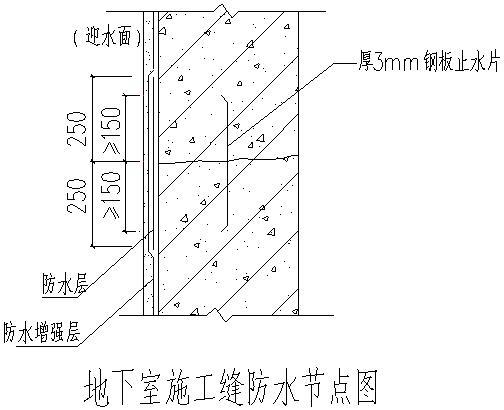 地下室、楼地面、屋面、外墙防水节点构造详图