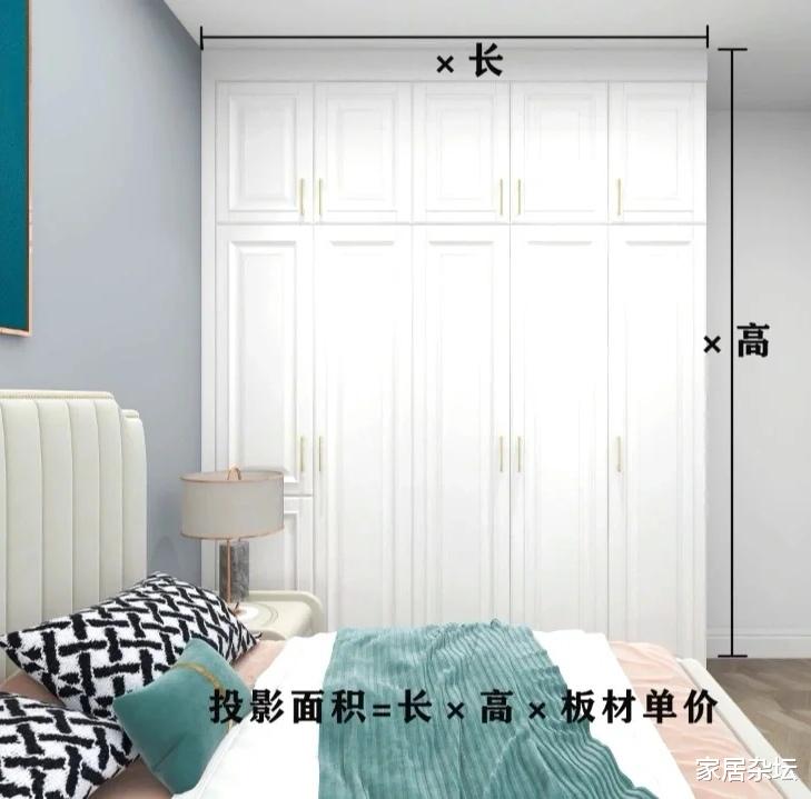 定制衣柜,有“5个增项”一般都会发生,如何控制费用是关键