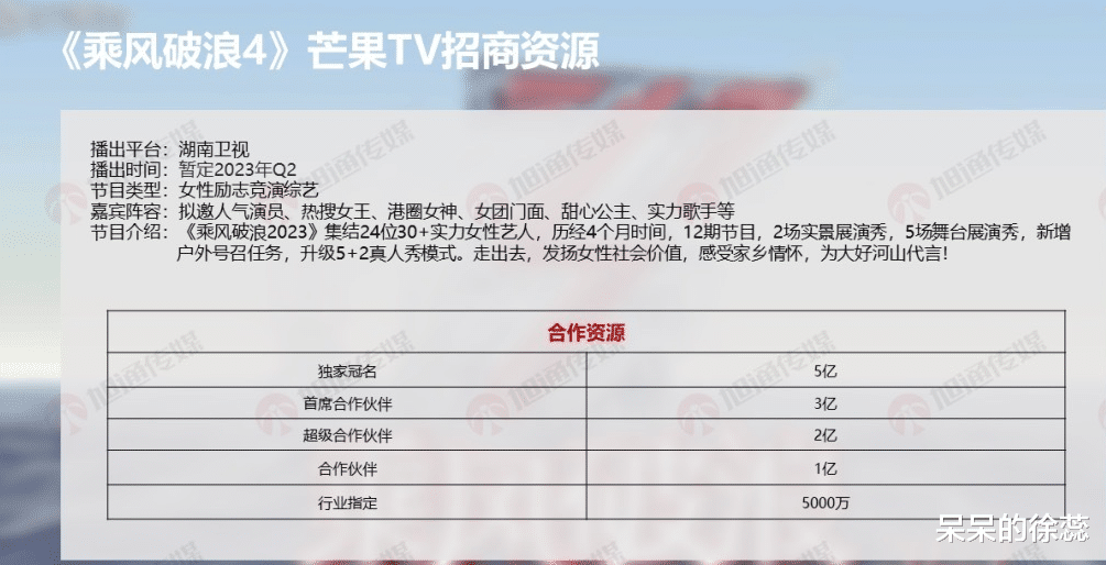 安吉丽娜·朱莉|独家冠名费从4000万涨到5亿,《浪姐》的封神,离不开4大“功臣”