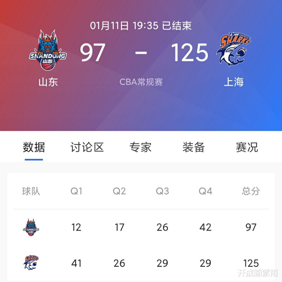 山東男籃|業(yè)余，山東男籃！上海男籃10分鐘狂轟34-1，徐長(zhǎng)鎖只字未提責(zé)任