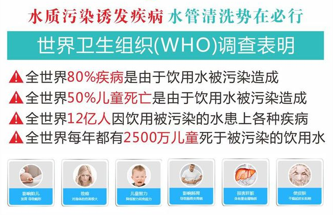 为什么要清洗水管?水管清洗对于健康生活的重要性!