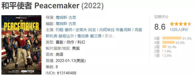 詹姆斯·古恩|DC又发威，继《X特遣队2》之后，他又奉上一部生猛新作